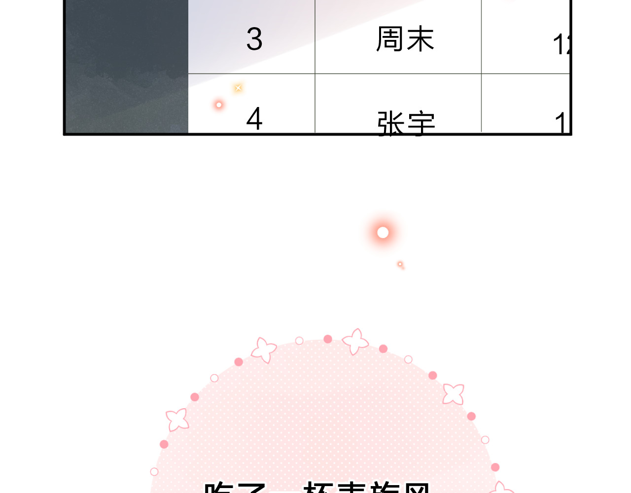 次元旋风系列第一弹 第 61 页