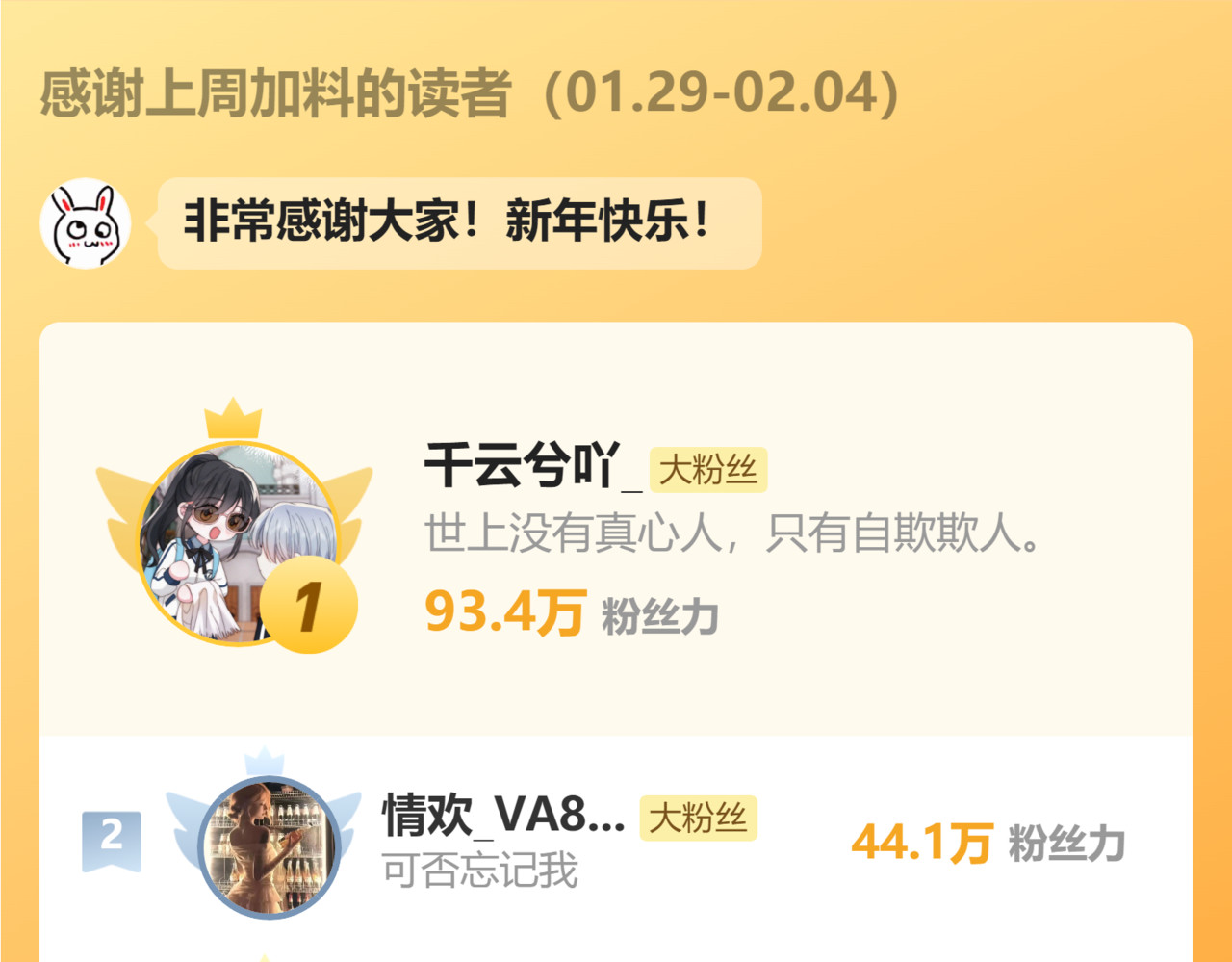 第73话 被逼分手 第 102 页