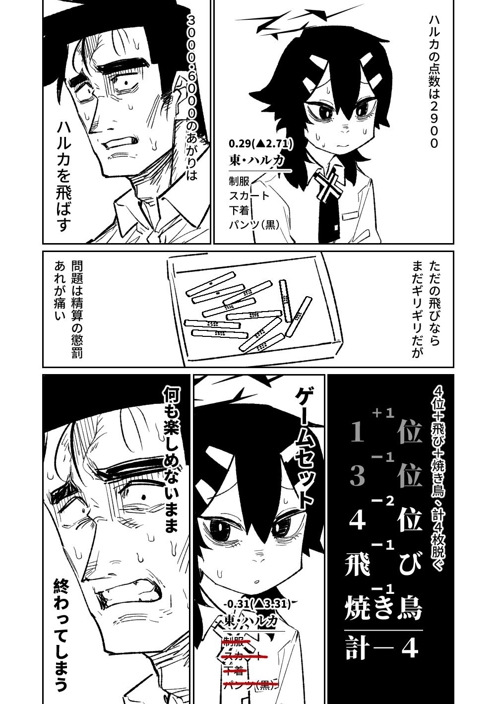 第1话 第 249 页