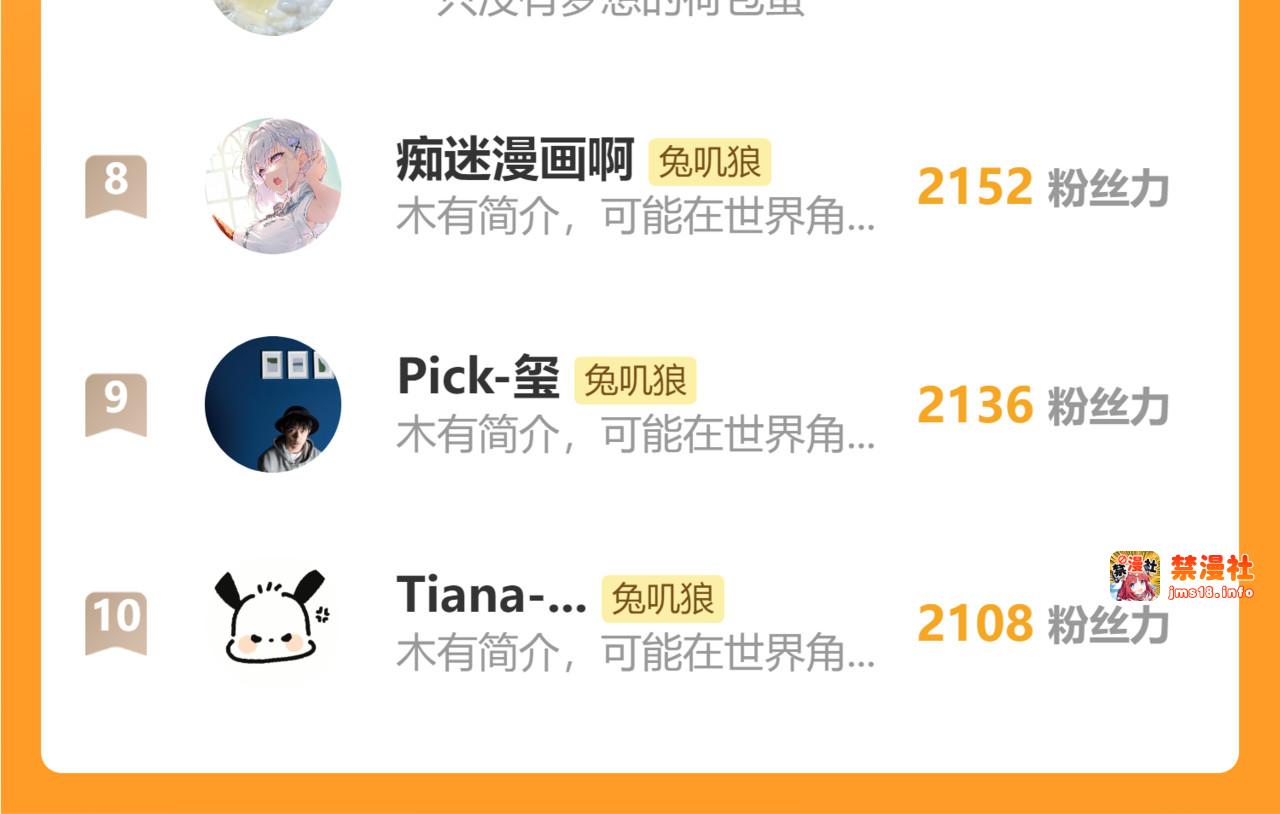 番外最终话 幸福 第 265 页