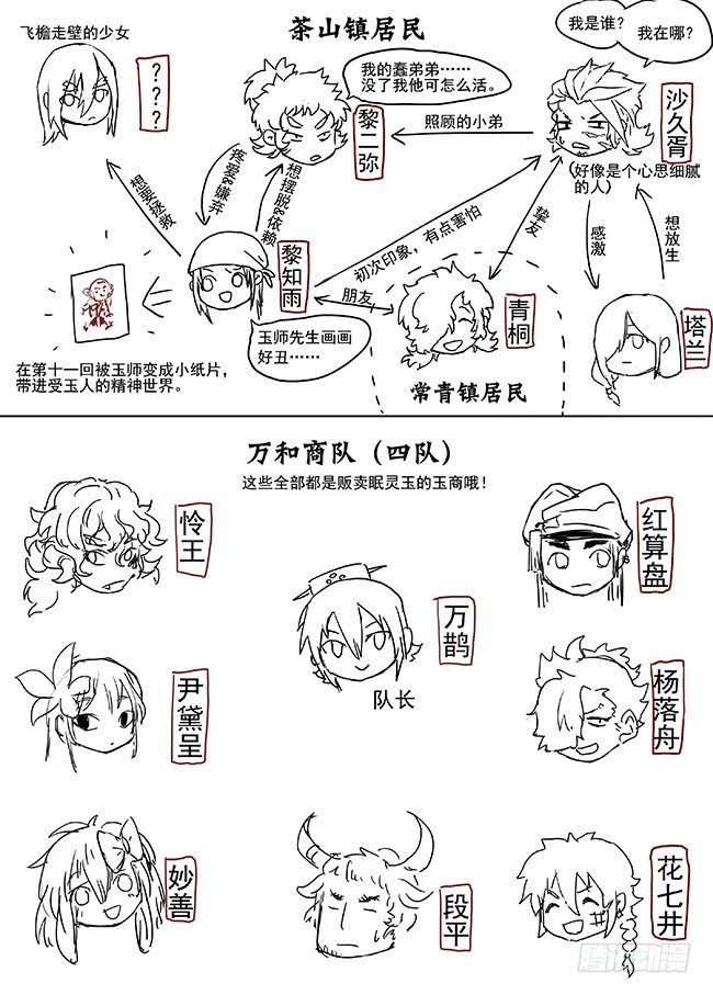 第二十八回·也不是没有办法…… 第 15 页