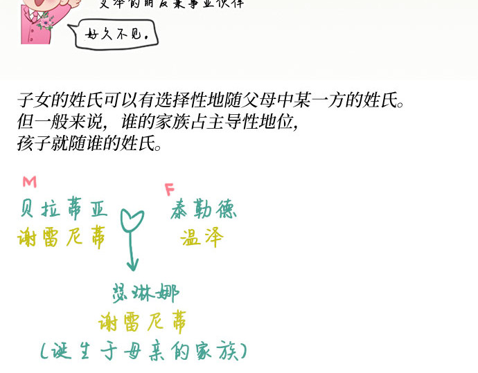 第42话 危险的 第 291 页
