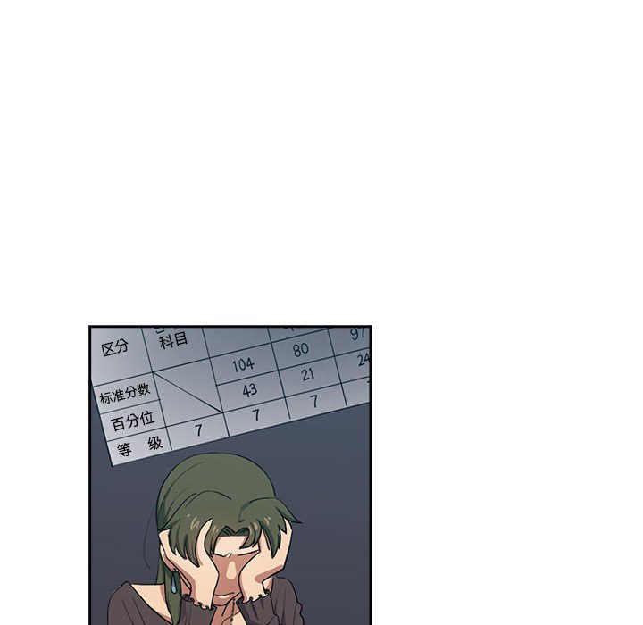 第1话 第 96 页