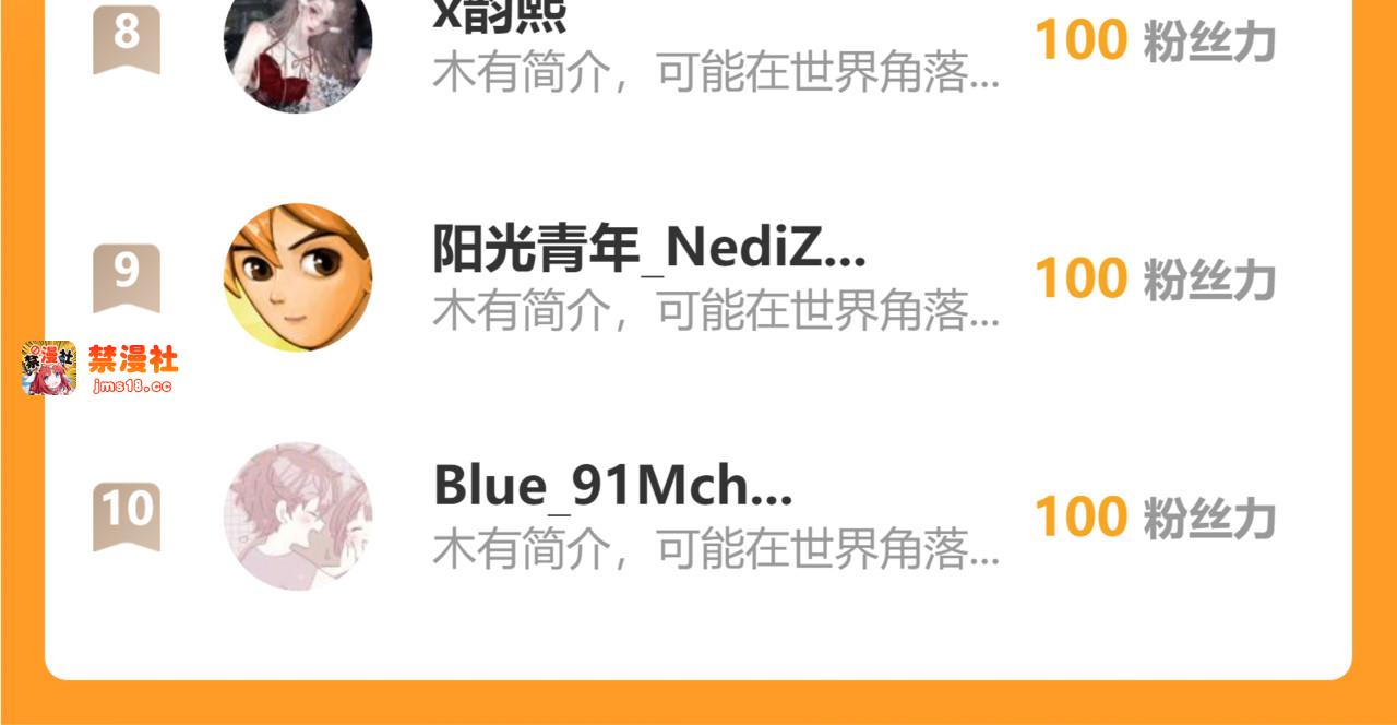 第29话  心动？ 第 129 页