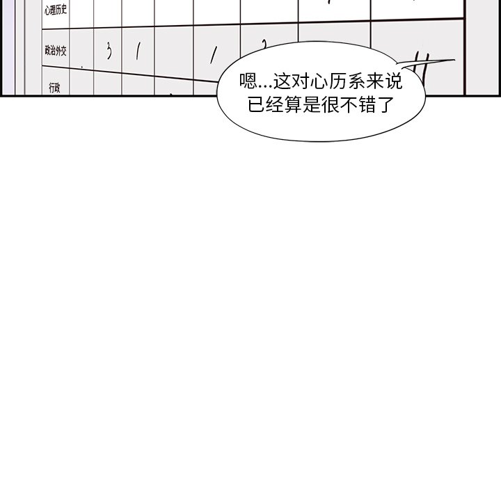 第130话 第 58 页