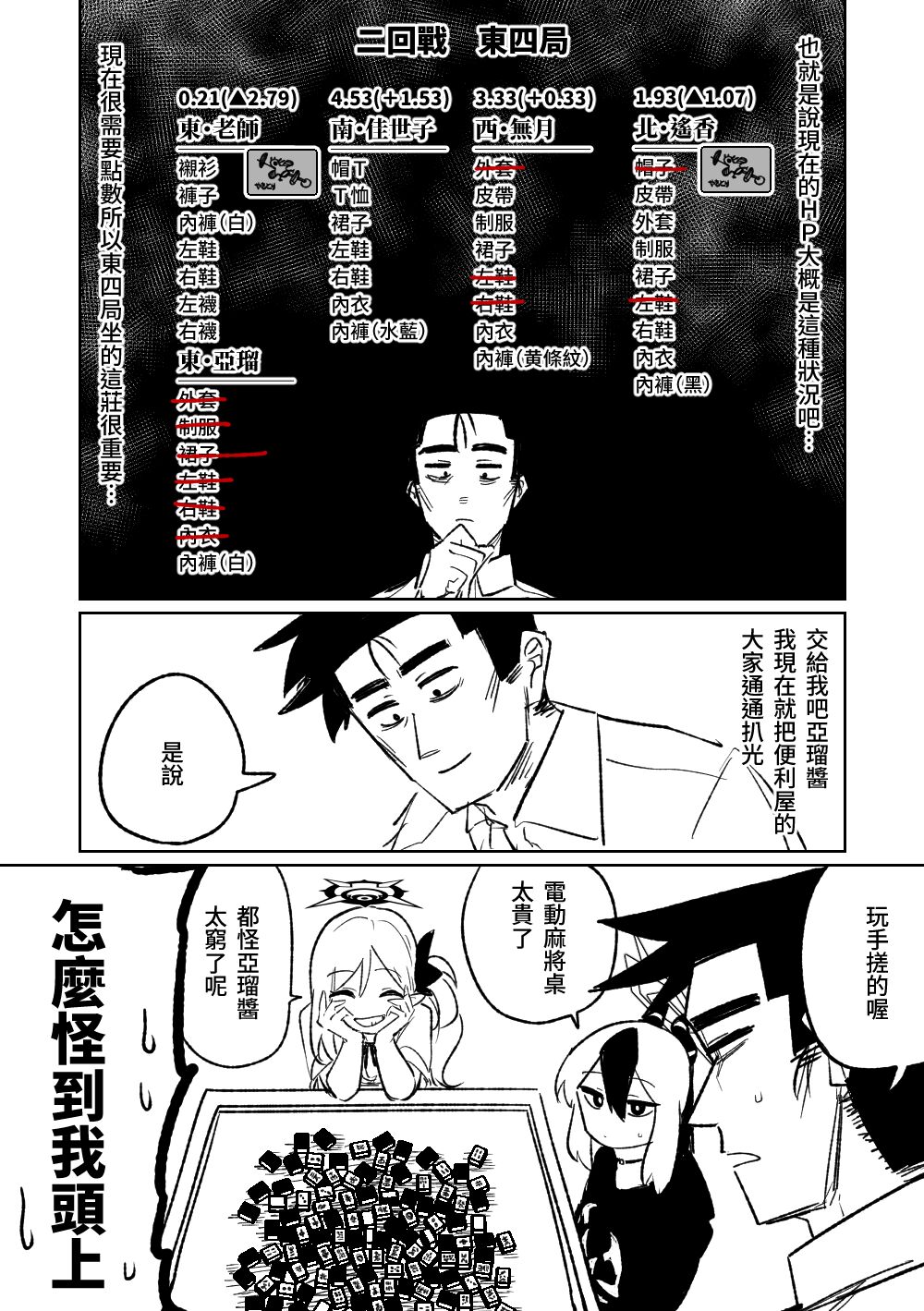 第1话 第 6 页