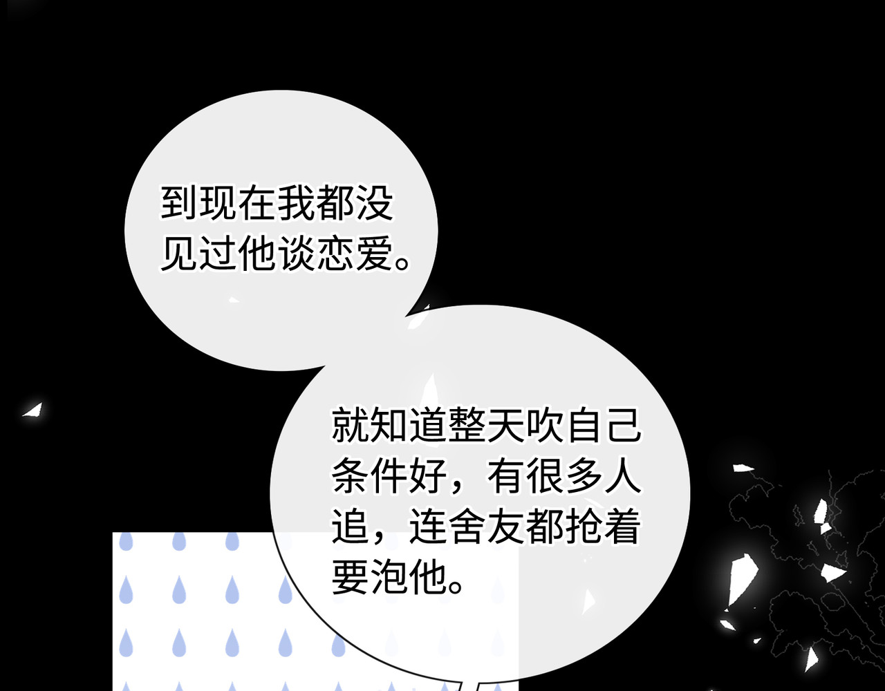 第64话 桑延的房间 第 10 页