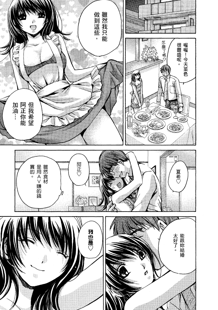 素人AV女优 人妻篇 第 22 页