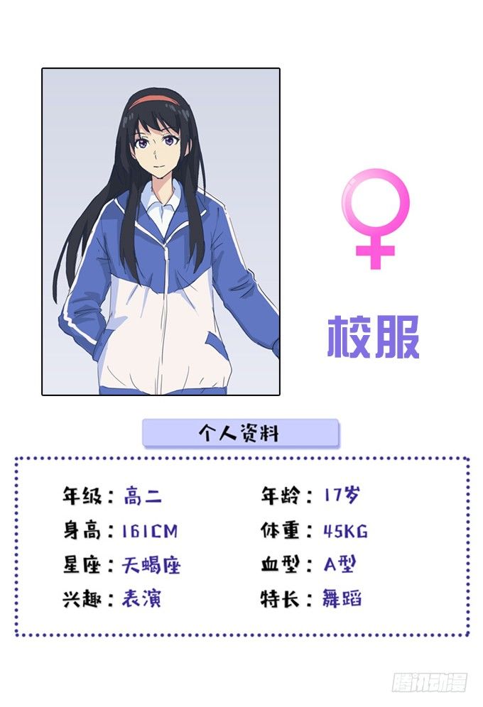 角色介绍1 第 15 页