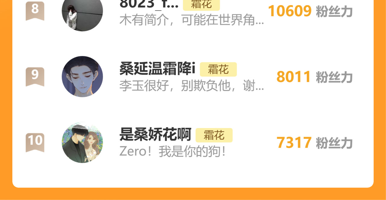 50集 桑延的信息 第 88 页