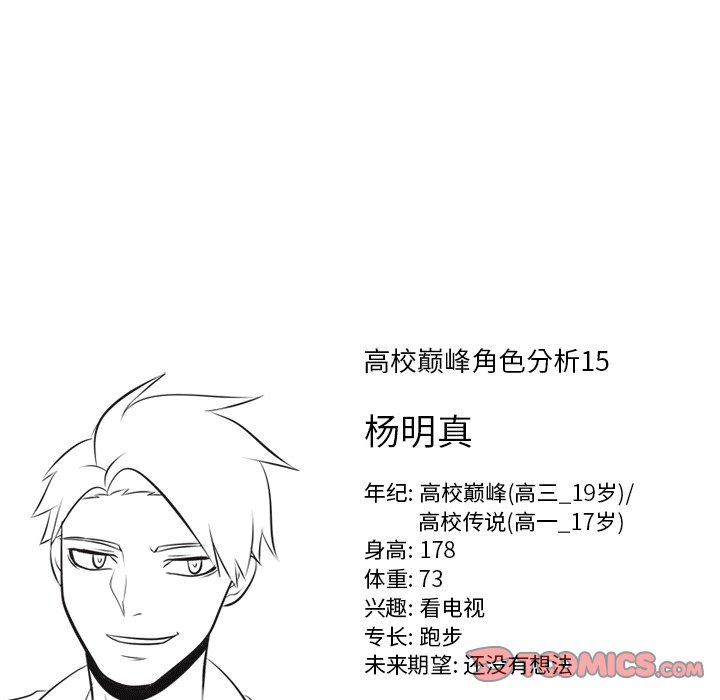 第106话 第 98 页