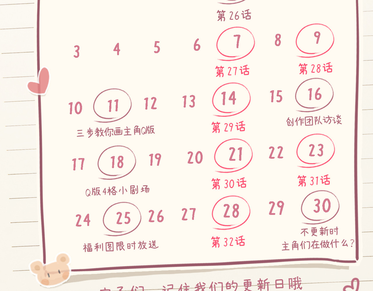 第1期 三步教你画三力Q版 第 10 页