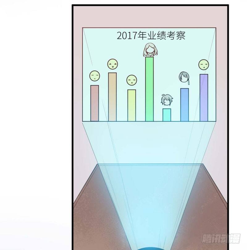 055商业天才 第 26 页