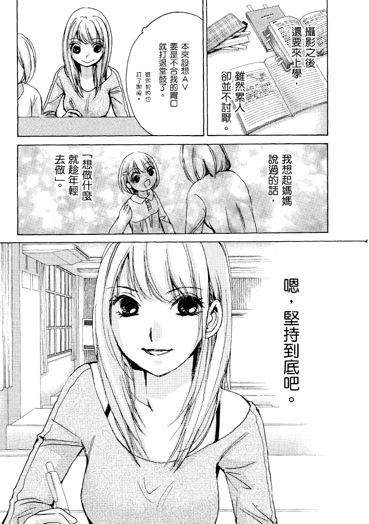 素人AV女优 名声篇 第 171 页