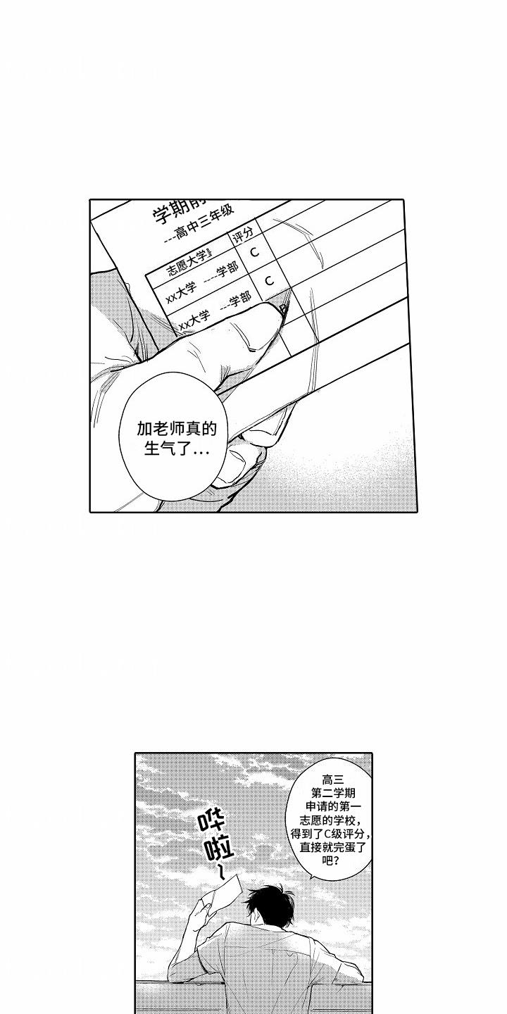 第1话 开端 第 15 页