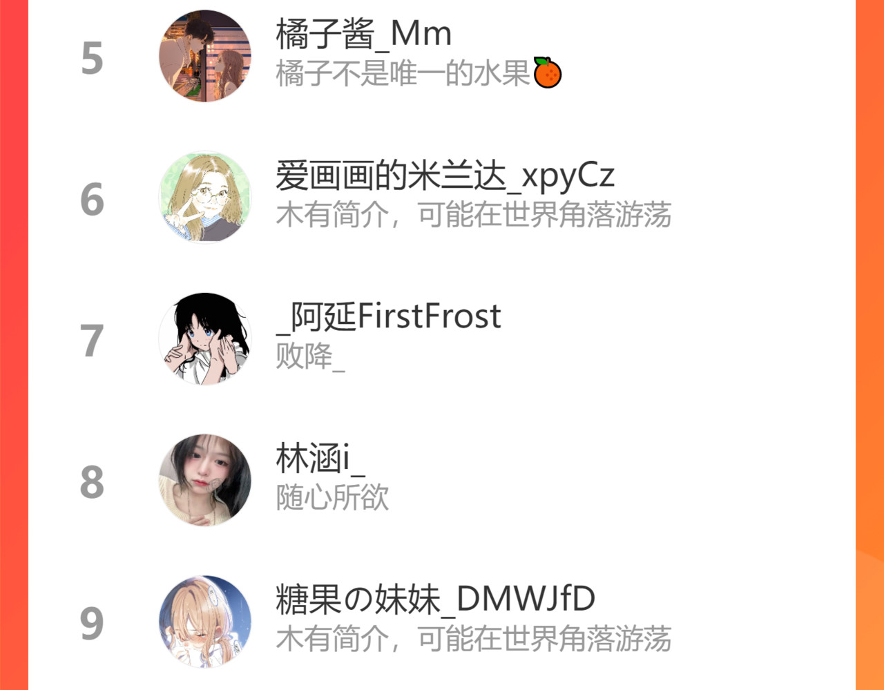 第31集 妹妹 第 90 页