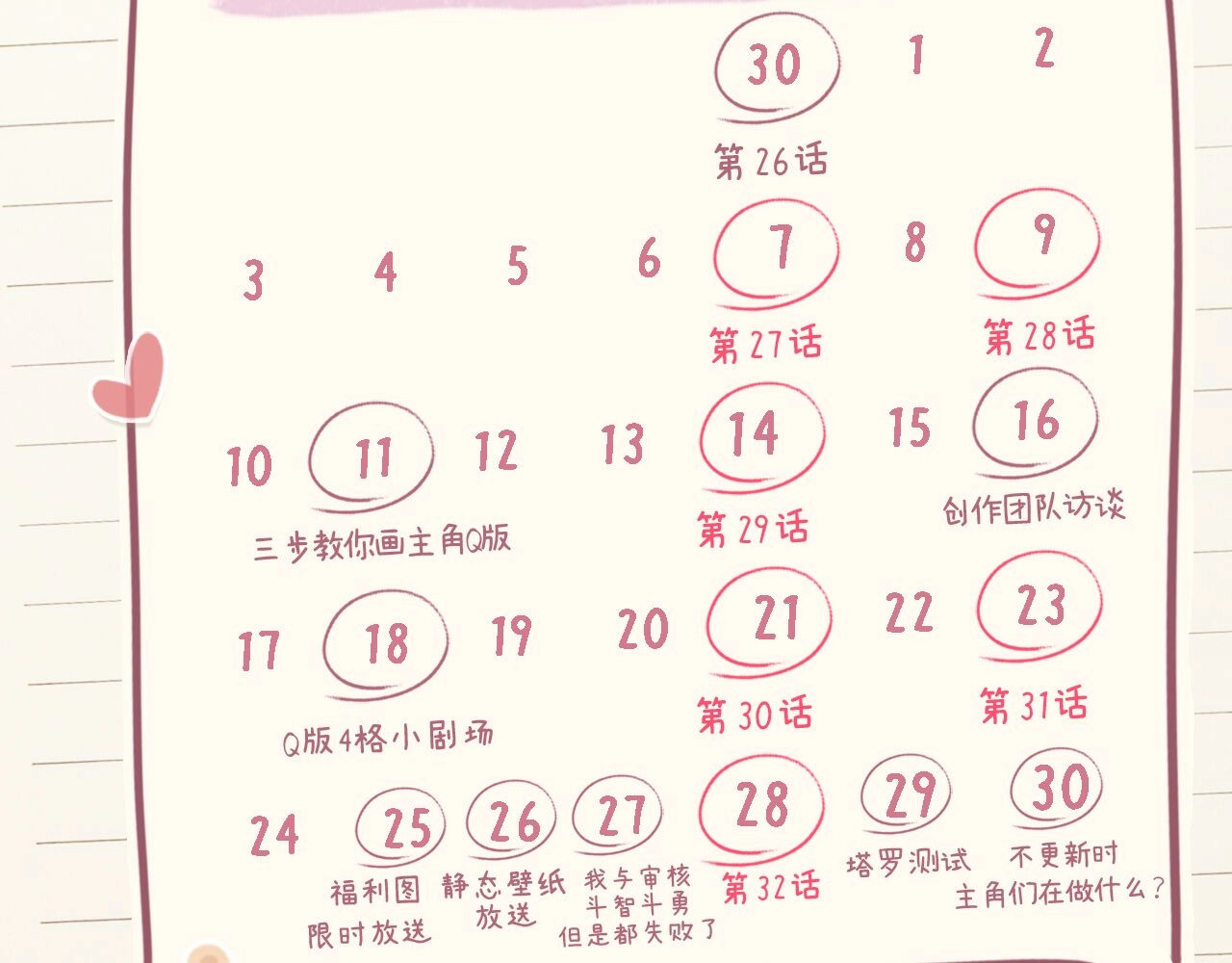 第6期 揭秘与尺度审核斗智斗勇的一天（日更中） 第 19 页