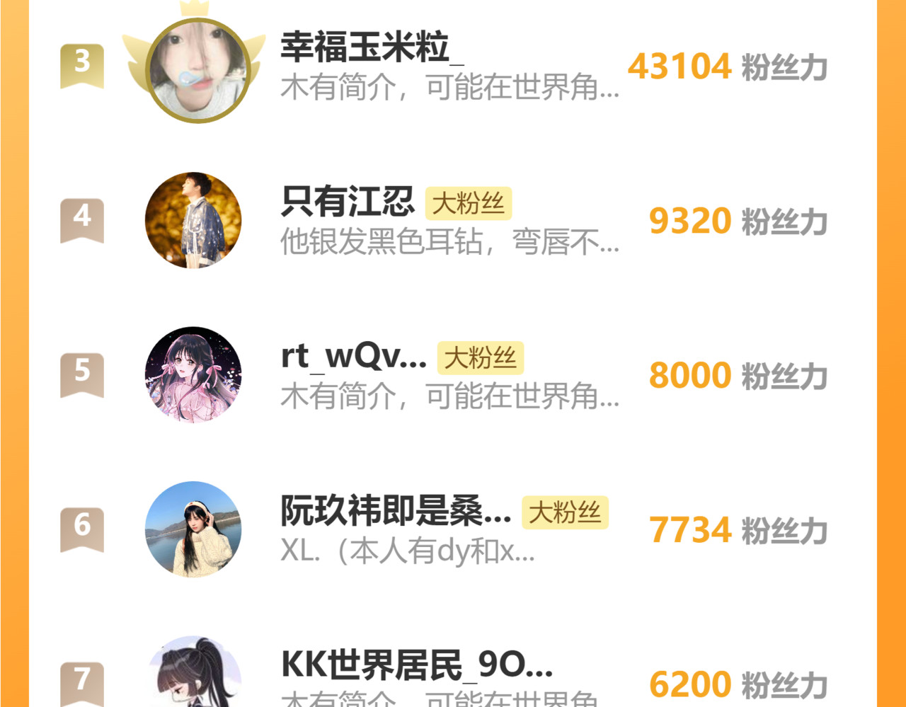 第68话 混账 第 97 页
