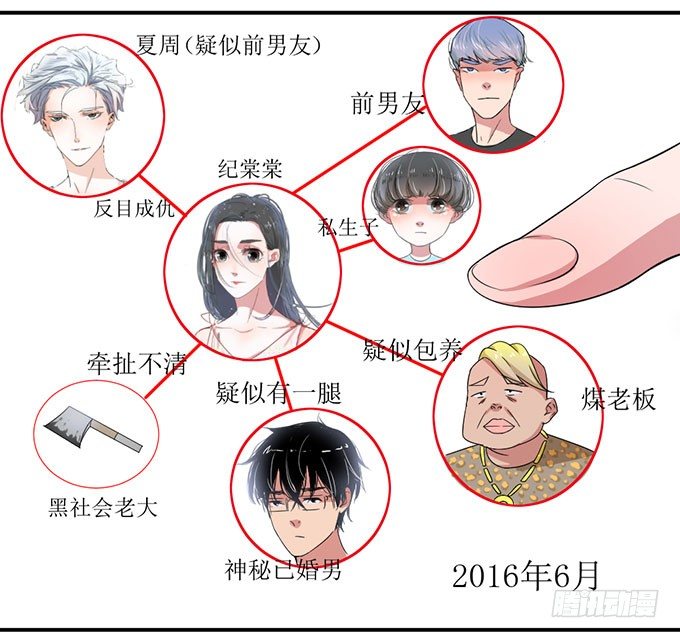 纪棠棠被黑出翔的过去 第 5 页