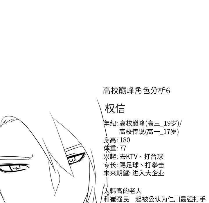 第96话 第 100 页