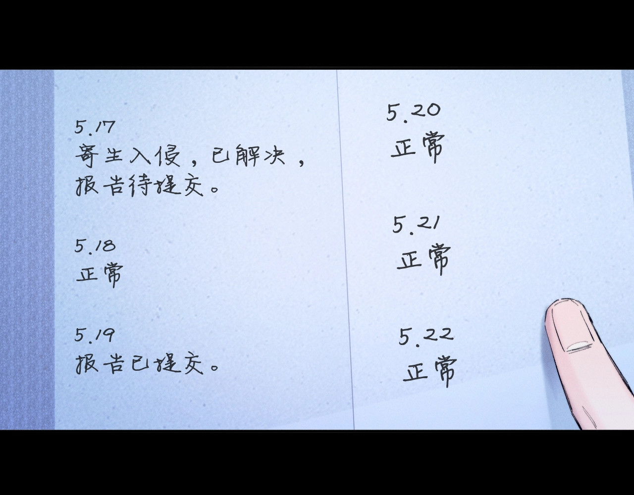第29话 自用？ 第 78 页