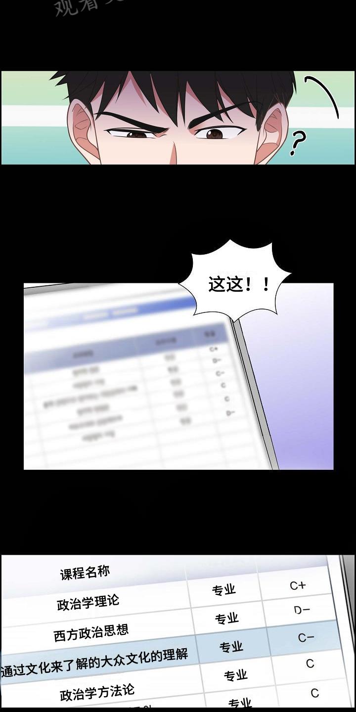 第4话 差生 第 10 页