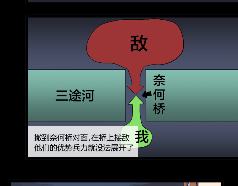 第26话 转场 第 30 页