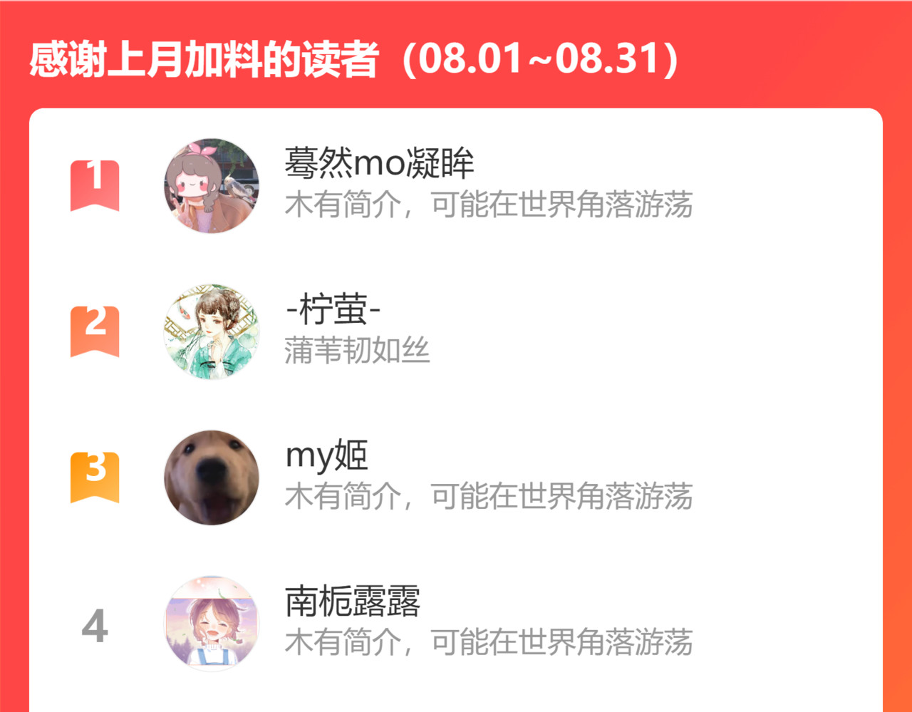 第36话 少女漫该怎么画！ 第 197 页