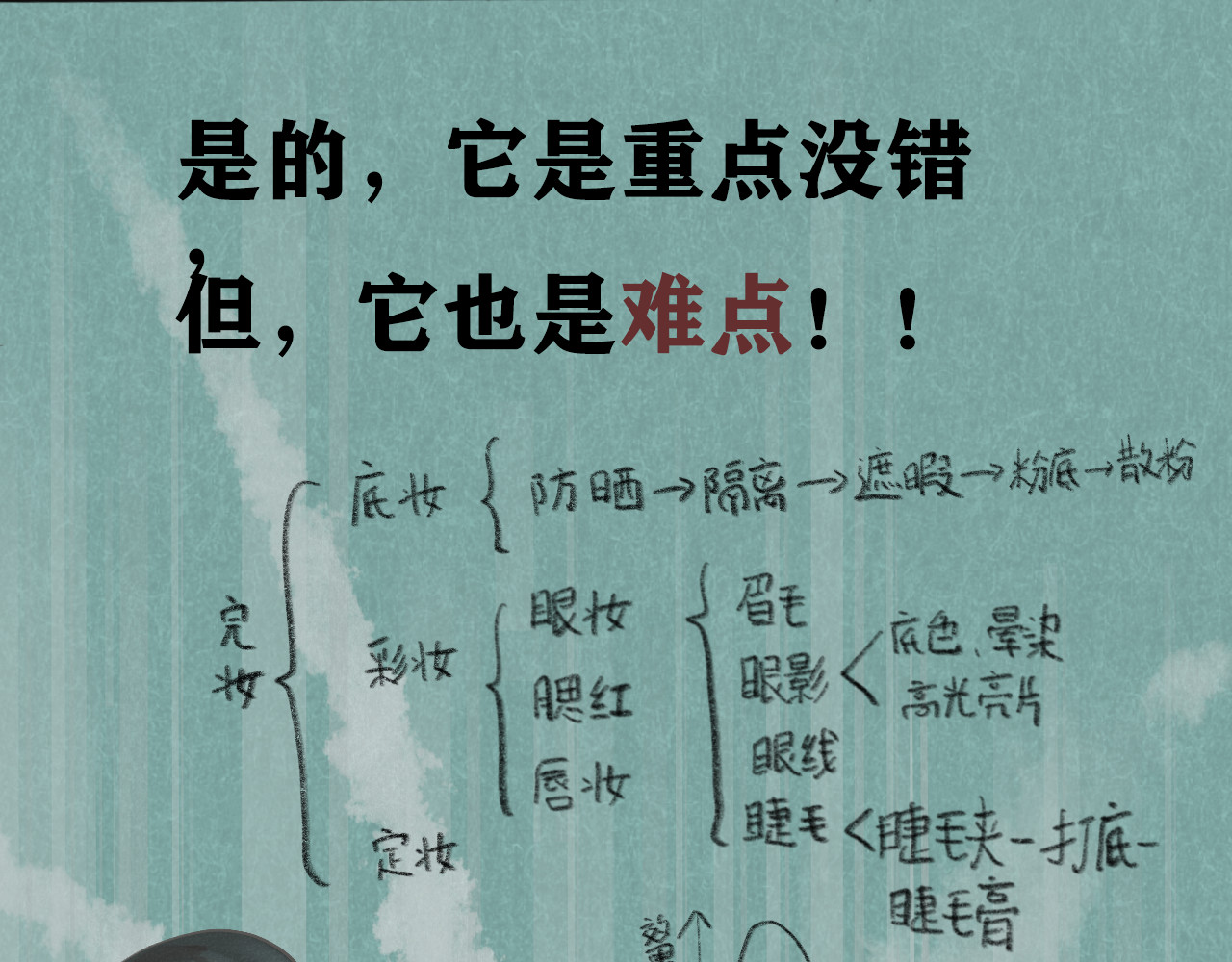 第3话 谁是美妆达人（下） 第 18 页