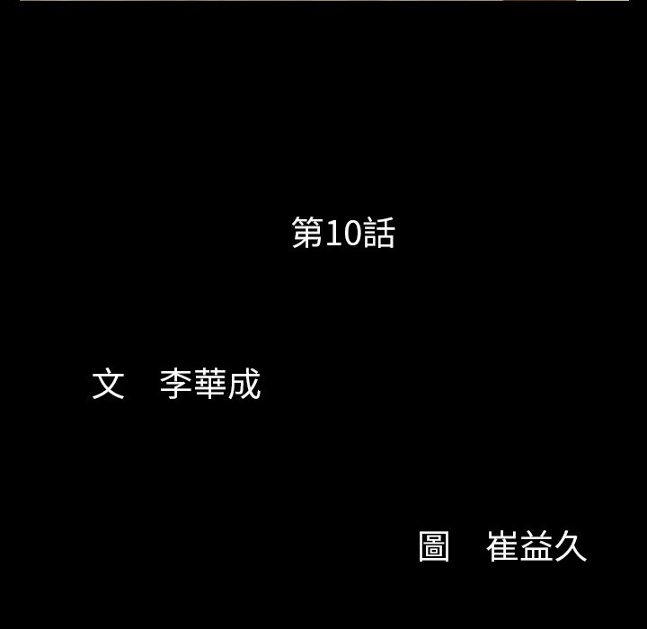 第10话 第 11 页