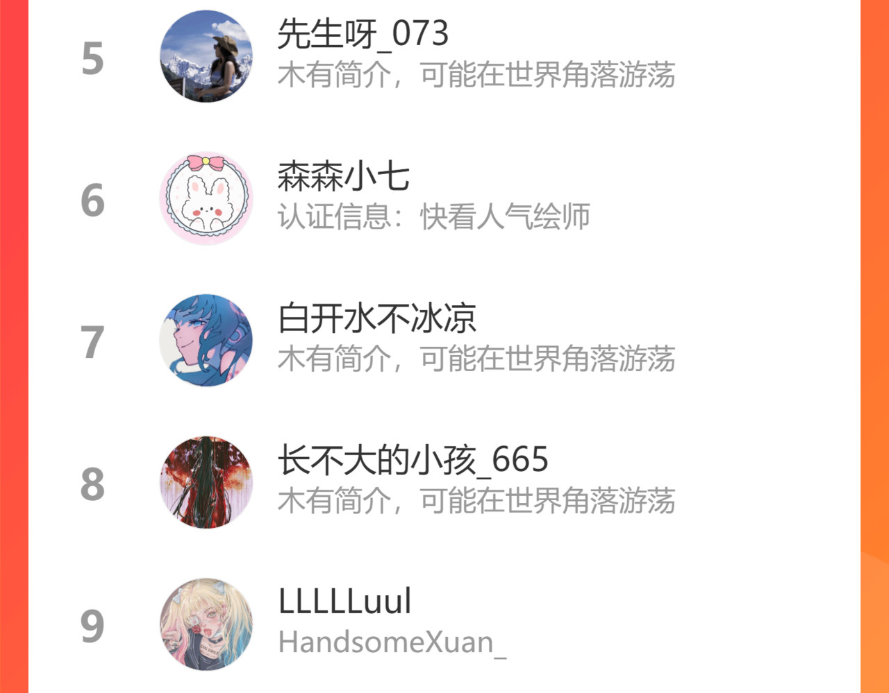 第67话 你是什么星座 第 195 页