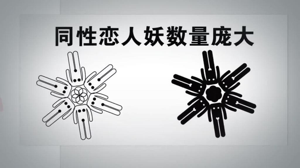 小鹏奇啪行第一季 第8集 1080P S01E08 租个老婆!老司机手把手教你如何在泰国租妻 预览截图 1