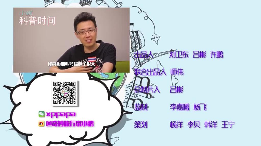 小鹏奇啪行第一季 第9集 1080P S01E09 男色天堂竟也如此疯狂!美女莎莎给力救场 预览截图 12