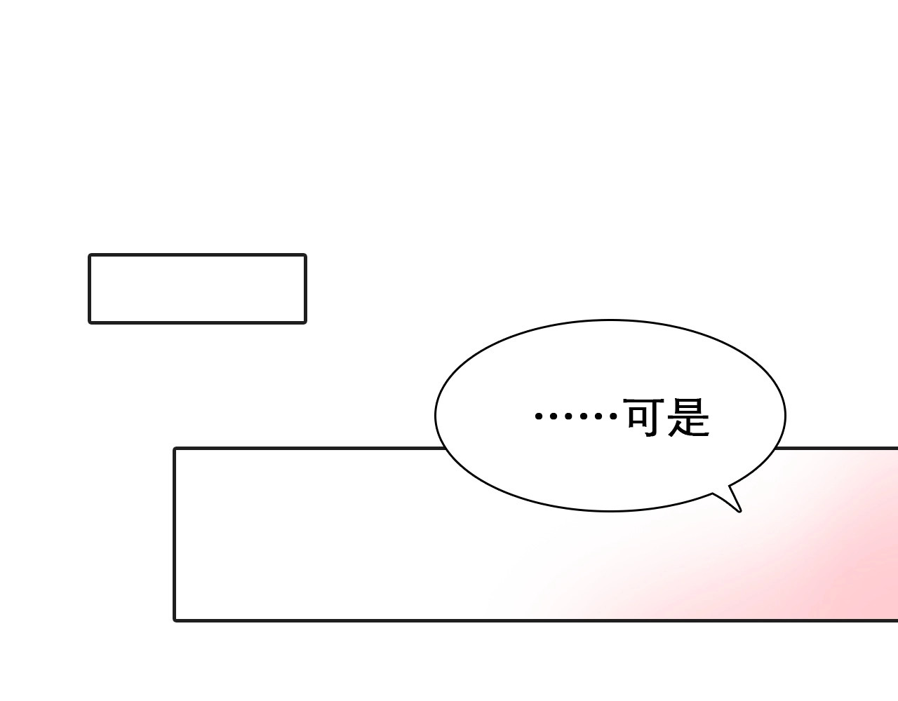 第3话 私欲的代价 第 70 页