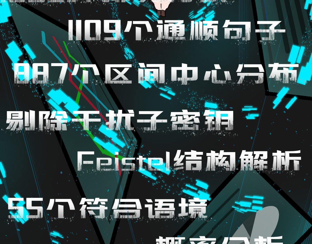 Chapter 3:工具:<乱码@#负罪感 2 第 12 页