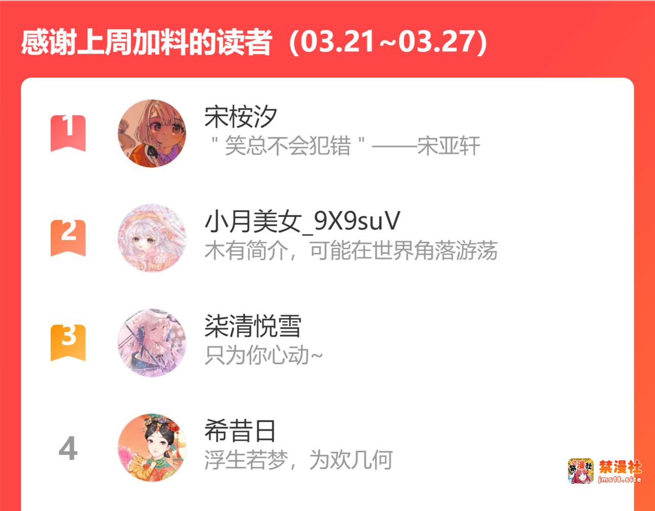 第122话 奔赴 第 145 页