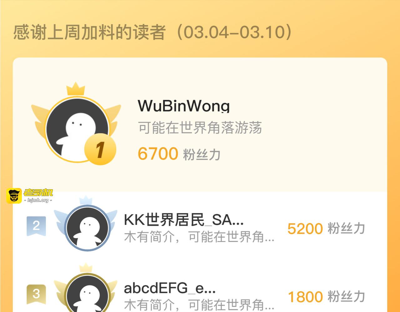 266 主宰怪兽的真正力量！ 第 121 页