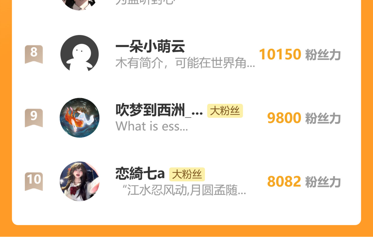 第168话 酒局 第 84 页