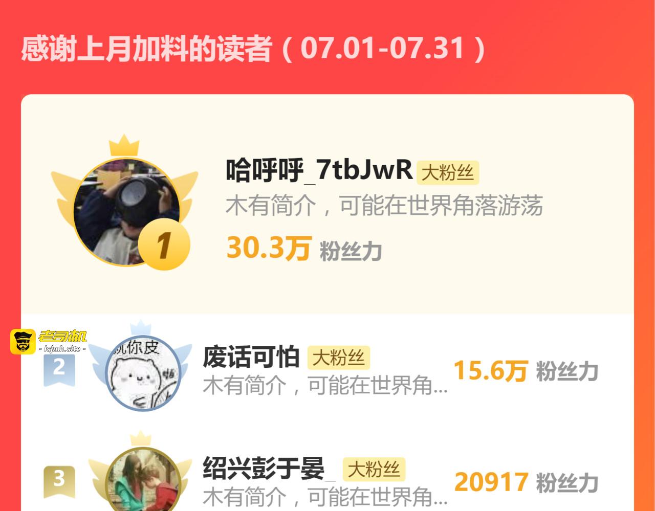 第234话 远古场域！ 第 173 页