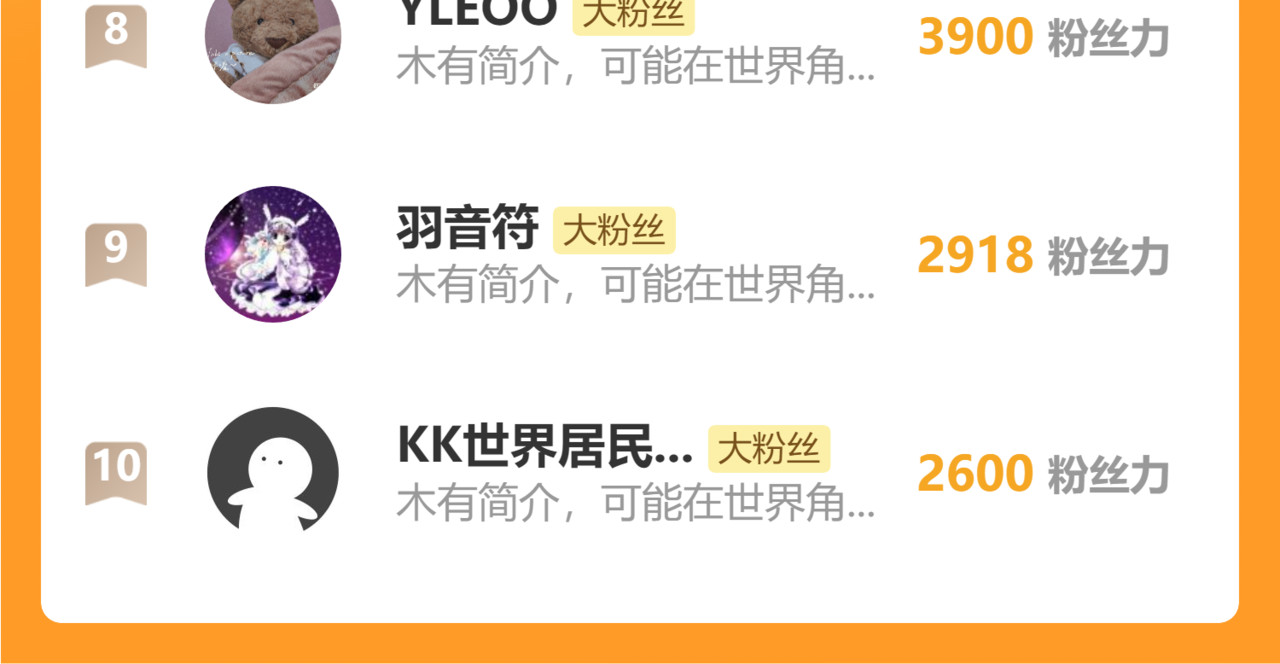 第151话 各自的决定 第 74 页