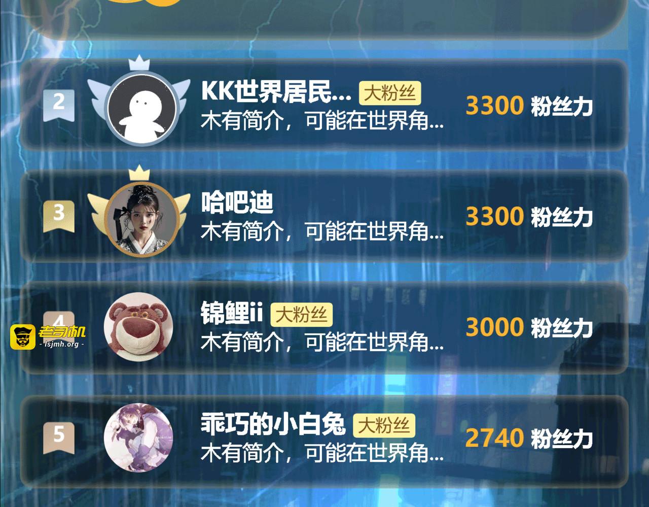 第36话：致幻，绝地反击 第 165 页
