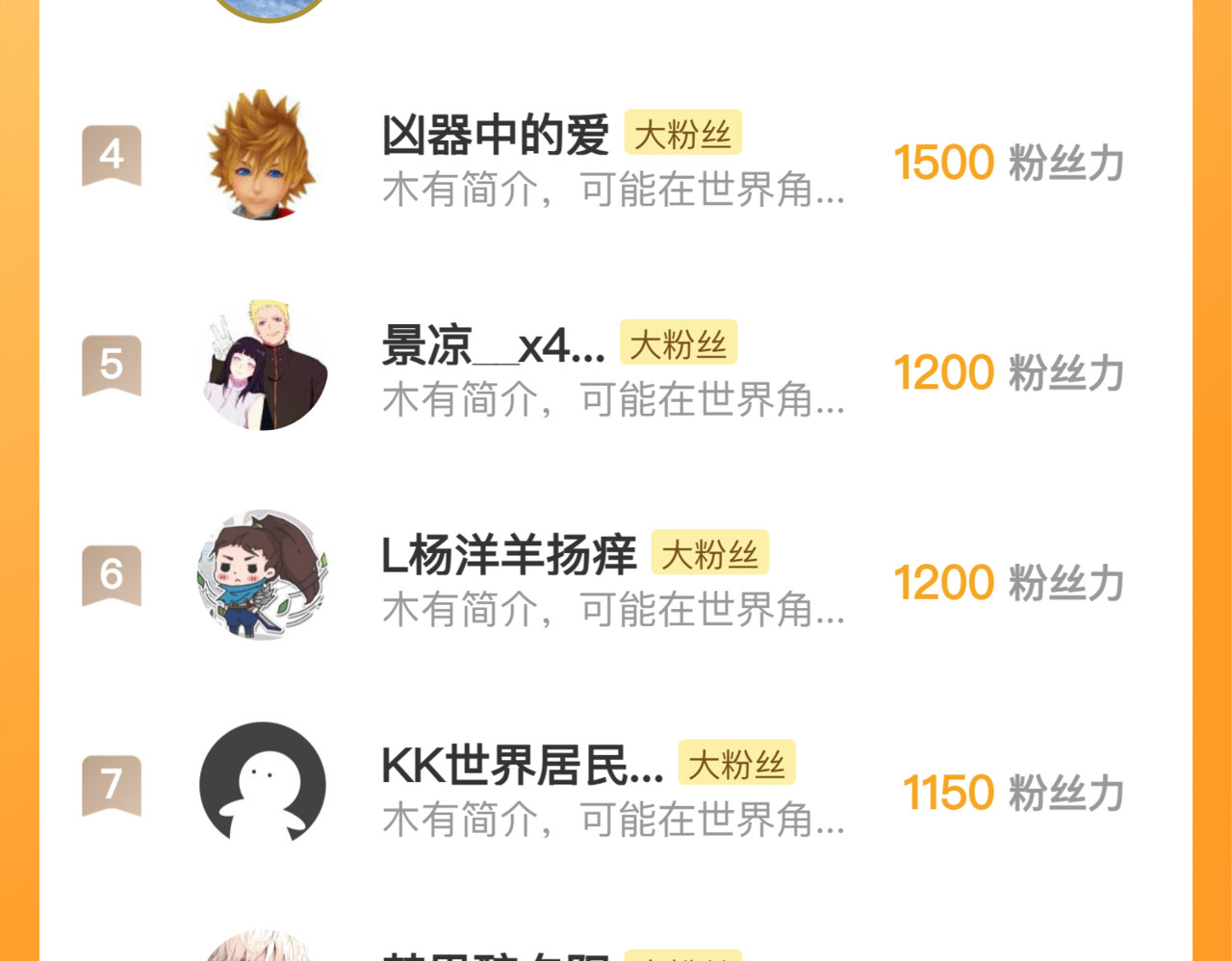 281 盛安的底牌！ 第 132 页