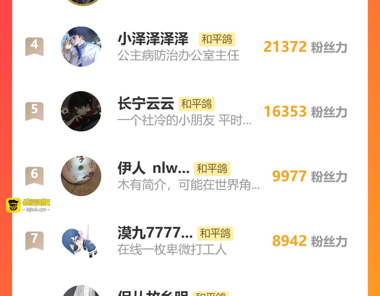 第68话 初吻 第 103 页