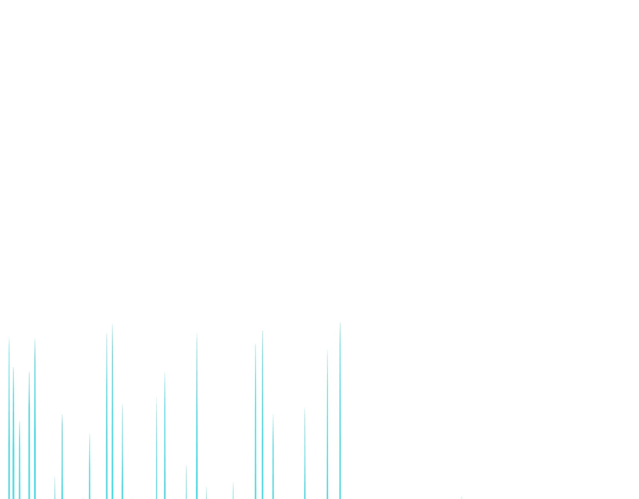 第31话 得力助手 第 142 页
