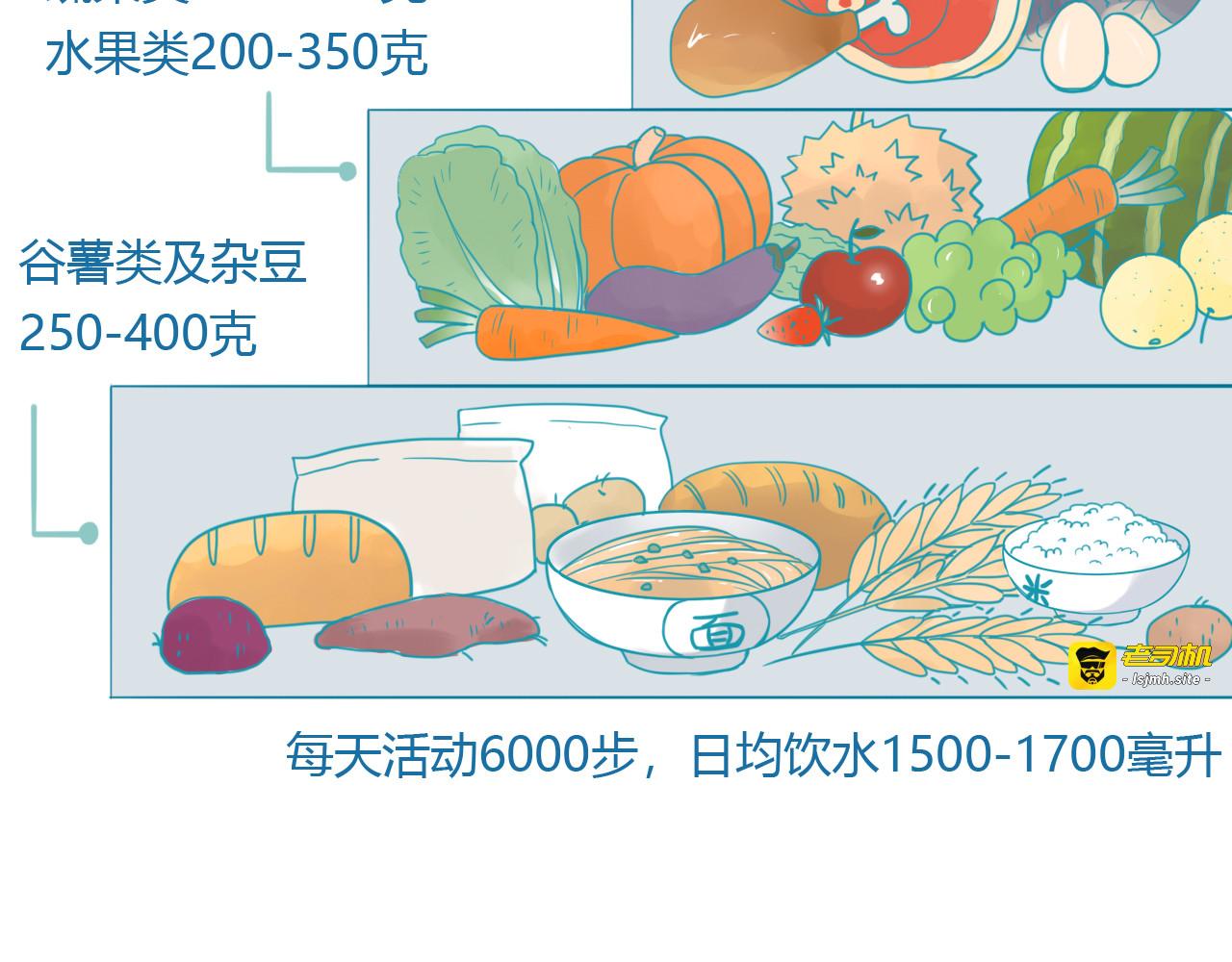 番外篇 甜甜的味道 第 73 页