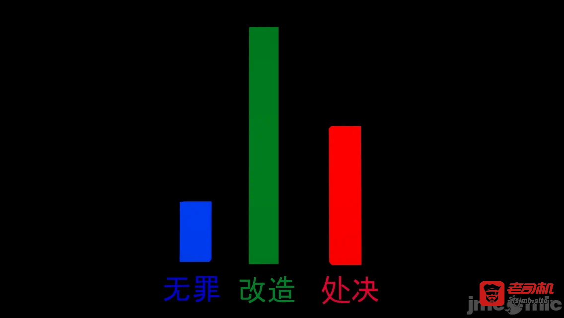 第一话 第 199 页