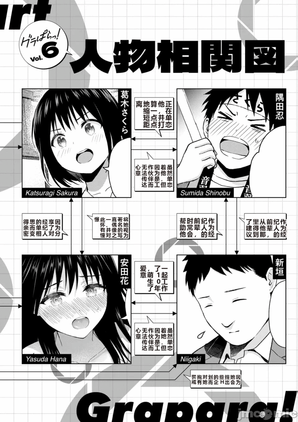写真乐园！[AI翻译] [桂あいり/西木田景志] グラぱらっ！ 第6话 - 4