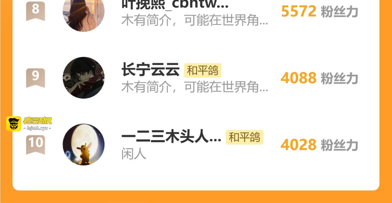 第90话 旗袍？？ 第 111 页