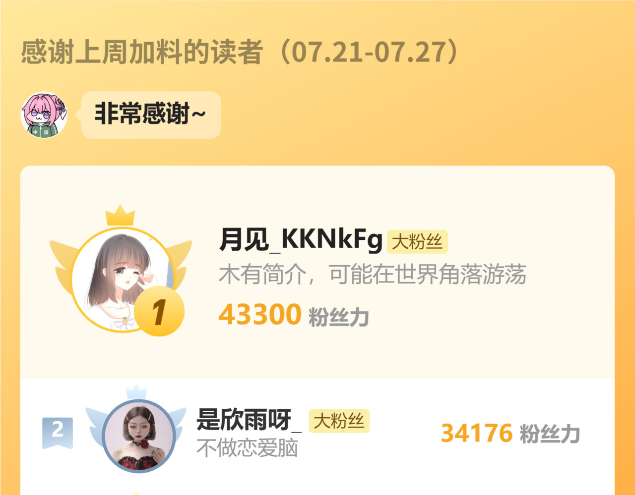 第143话 大学 第 106 页