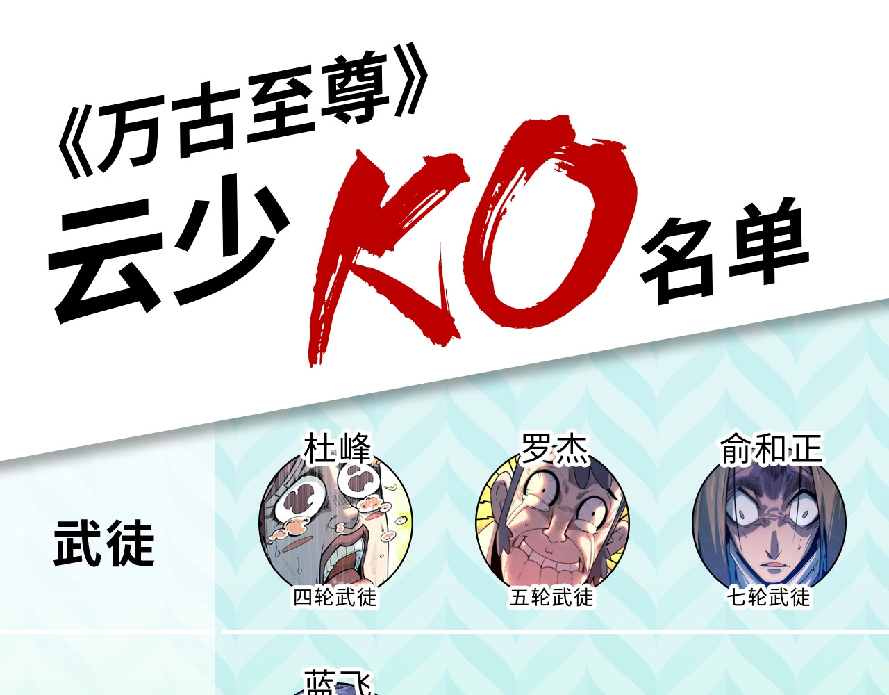第8话 叫你装X？！ 第 134 页